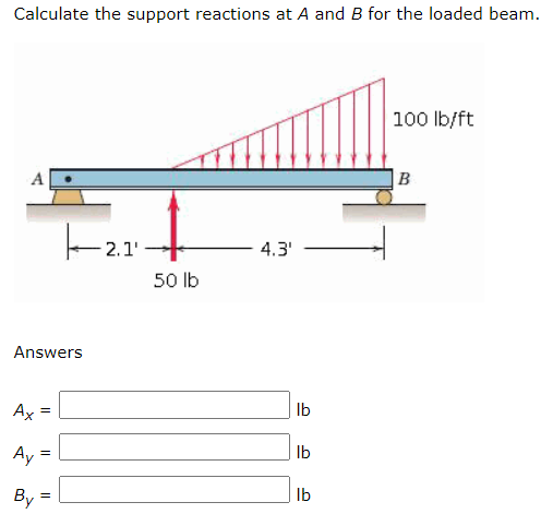 Calculate the support reactions at A and B for the loaded beam.
100 Ib/ft
|B
2.1'
4.3'
50 lb
Answers
Ax
Ib
Ay
Ib
By
Ib
