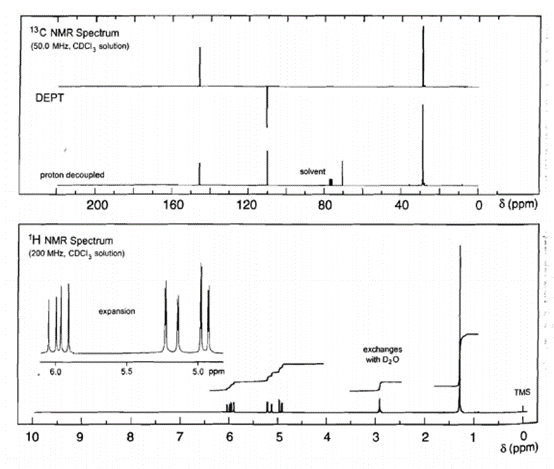 13C NMR Spectrum
(50.0 MHz, CDCI, solution)
DEPT
solvent
proton decoupled
200
160
120
80
40
O 8 (ppm)
H NMR Spectrum
(200 MHz, CDCI, solution)
expansion
exchanges
with D20
6.0
5.5
5.0 ppm
TMS
10
8.
7 6
4
3
2
8 (ppm)
-
