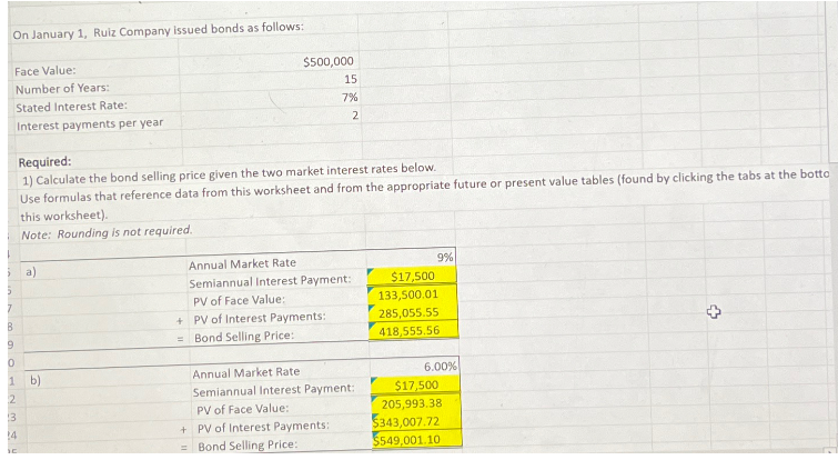 5
On January 1, Ruiz Company issued bonds as follows:
Face Value:
Number of Years:
Stated Interest Rate:
Interest payments per year
7
B
9
0
1
2
AWN
IC
$500,000
a)
Required:
1) Calculate the bond selling price given the two market interest rates below.
Use formulas that reference data from this worksheet and from the appropriate future or present value tables (found by clicking the tabs at the botto
this worksheet).
Note: Rounding is not required.
15
7%
2
Annual Market Rate
Semiannual Interest Payment:
PV of Face Value:
+PV of Interest Payments:
Bond Selling Price:
Annual Market Rate
Semiannual Interest Payment:
PV of Face Value:
+PV of Interest Payments:
= Bond Selling Price:
9%
$17,500
133,500.01
285,055.55
418,555.56
6.00%
$17,500
205,993.38
5343,007.72
$549,001.10
+