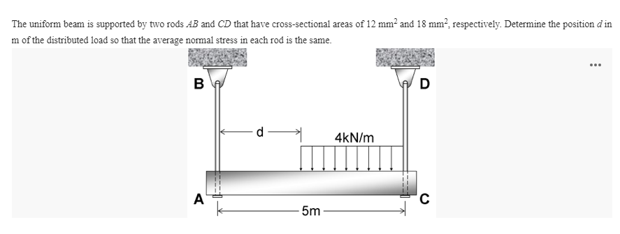 The uniform beam is supported by two rods AB and CD that have cross-sectional areas of 12 mm? and 18 mm?, respectively. Determine the position d in
m of the distributed load so that the average normal stress in each rod is the same.
...
D
4kN/m
A
5m
