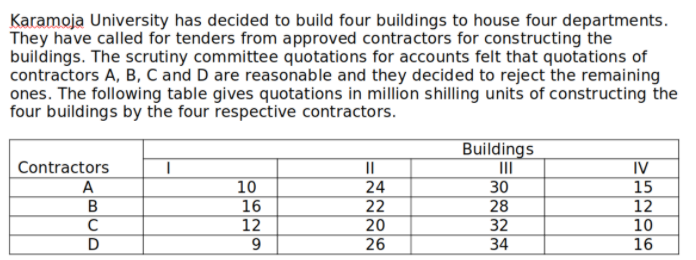 Karamoja University has decided to build four buildings to house four departments.
They have called for tenders from approved contractors for constructing the
buildings. The scrutiny committee quotations for accounts felt that quotations of
contractors A, B, C and D are reasonable and they decided to reject the remaining
ones. The following table gives quotations in million shilling units of constructing the
four buildings by the four respective contractors.
Buildings
Contractors
II
IV
A
10
24
30
28
32
15
16
22
20
26
12
C
12
10
D
34
16
loON9
