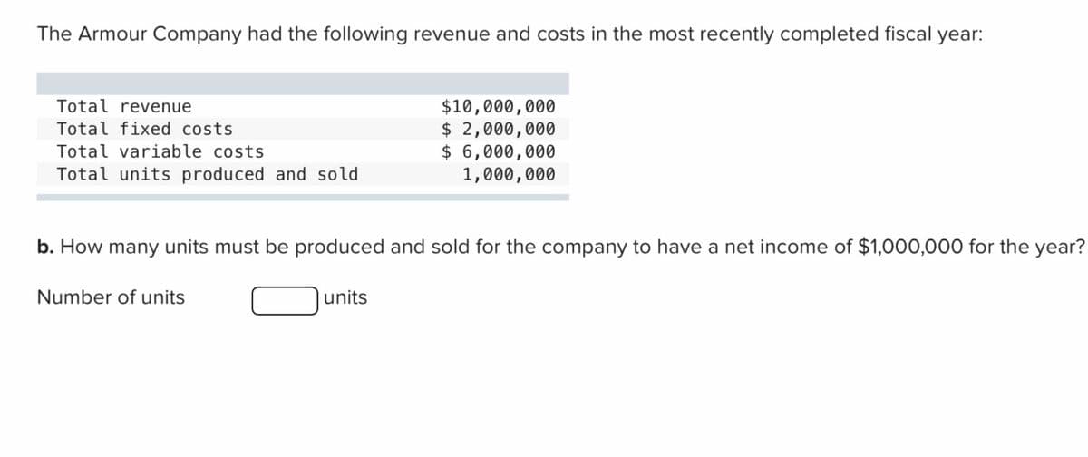 The Armour Company had the following revenue and costs in the most recently completed fiscal year:
Total revenue
Total fixed costs
Total variable costs
Total units produced and sold
b. How many units must be produced and sold for the company to have a net income of $1,000,000 for the year?
Number of units
$10,000,000
$ 2,000,000
$ 6,000,000
1,000,000
units