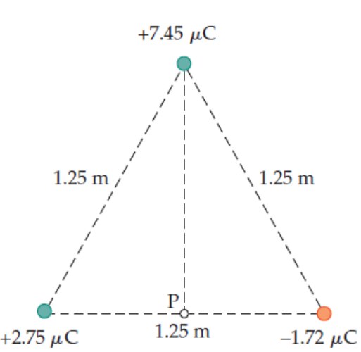 +7.45 μC
1.25 m
` 1.25 m
P!
1.25 m
+2.75 μC
1.72 μC
