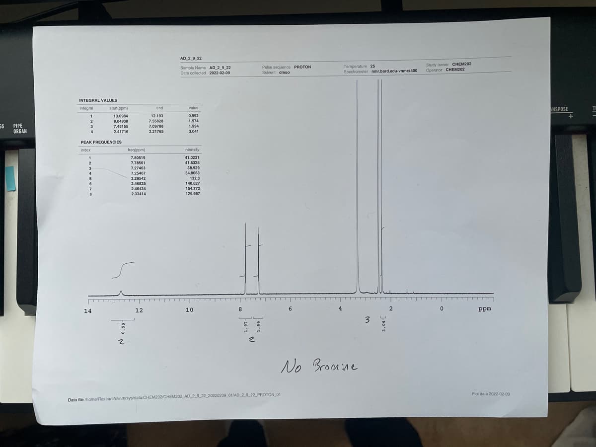 AD 2_9 22
Temperature 25
Spectrometer nmr.bard.edu-vnmrs400
Study owner CHEM202
Operator CHEM202
Sample Name AD 2_9_22
Pulse sequernce PROTON
Date collected 2022-02-09
Solvent dmso
INTEGRAL VALUES
Integral
stan(ppm)
end
value
ANSPOSE
TI
13.0984
12.193
7.55828
1
0.992
8.04938
1.974
SS PIPE
ORGAN
3
7.48155
7.09788
1.994
2.41716
2.21765
3.041
PEAK FREUENCIES
index
freg(ppm)
intensity
7.80519
41.0231
7.78561
41.6325
3.
7.27463
38.929
7.25407
34.8063
3.29542
132.3
2.46825
140.627
2.46434
154.772
2.33414
129.667
14
12
10
8.
6.
4
2
ppm
3
No Bromne
Plot dale 2022-02-09
Data file /horne/Research/vnmrsys/data CHEM202/CHEM202_AD_2_9_ 22_20220209_01/AD_2_9_22_PROTON_01
