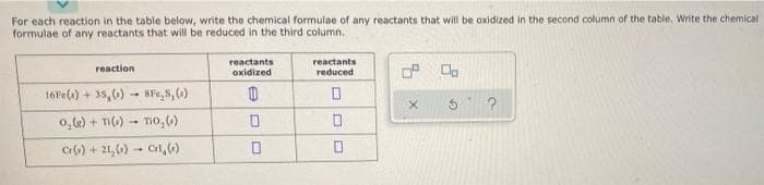 For each reaction in the table below, write the chemical formulae of any reactants that will be oxidized in the second column of the table. Write the chemical
formulae of any reactants that will be reduced in the third column.
reactants
reaction
reactants
reduced
oxidized
16 Fe(s) + 35, (s)-8Fc,S, (s)
0
0
?
O₂(g) + Ti()
Tio, ()
0
0
Cr(s) +21₂ (1)
C1₂(e)
0
-
0