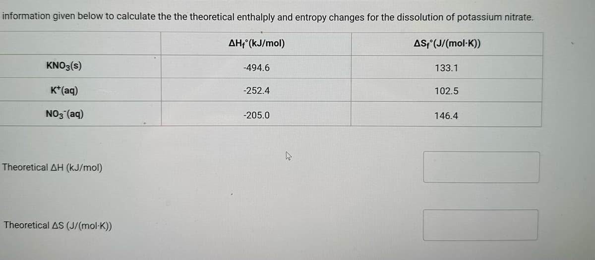 information given below to calculate the the theoretical enthalply and entropy changes for the dissolution of potassium nitrate.
ASF (J/(mol-K))
KNO3(s)
K+ (aq)
NO3- (aq)
Theoretical AH (kJ/mol)
Theoretical AS (J/(mol-K))
AH, (kJ/mol)
-494.6
-252.4
-205.0
4
133.1
102.5
146.4