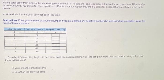 Mylie's total utility from singing the same song over and over is 70 utils after one repetition, 110 utils after two repetitions, 140 utils after
three repetitions, 160 utils after four repetitions, 120 utils after five repetitions, and 60 utils after six repetitions, as shown in the table
below.
a. Write down her marginal utility for each repetition.
Instructions: Enter your answers as a whole number. If you are entering any negative numbers be sure to include a negative sign (-) in
front of those numbers.
Repetitions
0
1
2
3
4
5
6
Total Utility Marginal Utility
0
70
110
140
160
120
60
b. Once Mylie's total utility begins to decrease, does each additional singing of the song hurt more than the previous song or less than
the previous song?
O More than the previous song
O Less than the previous song