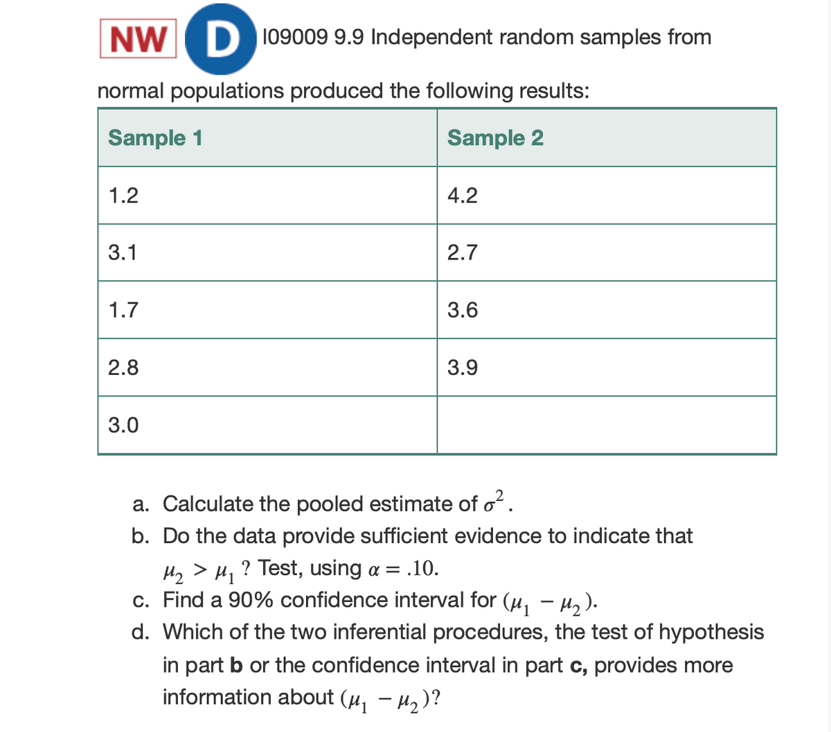 NW D 109009 9.9 Independent random samples from
normal populations produced the following results:
Sample 1
Sample 2
1.2
3.1
1.7
2.8
3.0
4.2
> M₁
2.7
3.6
3.9
a. Calculate the pooled estimate of o².
b. Do the data provide sufficient evidence to indicate that
: .10.
? Test, using a =
M₂
c. Find a 90% confidence interval for (µ₁ − µ₂).
d. Which of the two inferential procedures, the test of hypothesis
in part b or the confidence interval in part c, provides more
information about (μ₁ −µ₂)?