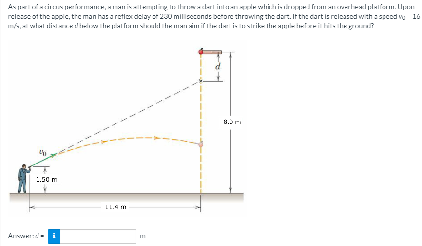As part of a circus performance, a man is attempting to throw a dart into an apple which is dropped from an overhead platform. Upon
release of the apple, the man has a reflex delay of 230 milliseconds before throwing the dart. If the dart is released with a speed vo = 16
m/s, at what distance d below the platform should the man aim if the dart is to strike the apple before it hits the ground?
d.
8.0 m
1.50 m
11.4 m
Answer:d =
i
