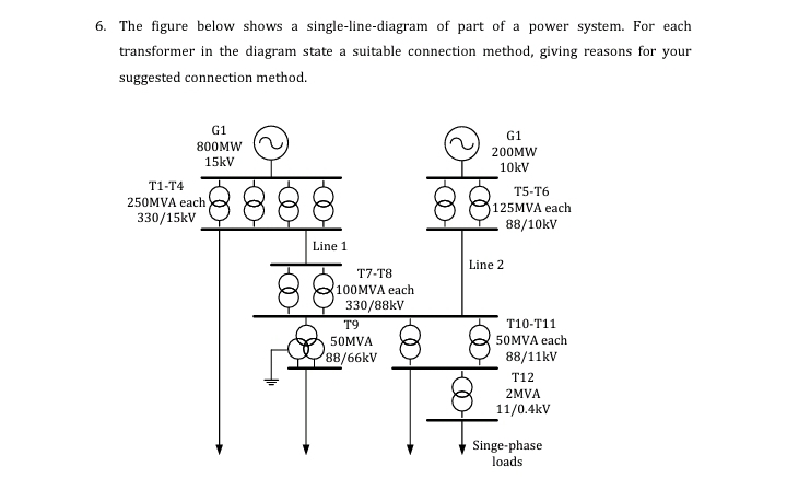 6. The figure below shows a single-line-diagram of part of a power system. For each
transformer in the diagram state a suitable connection method, giving reasons for your
suggested connection method.
G1
G1
800MW
200MW
15kV
10kV
T1-T4
88
T5-T6
250MVA each
125MVA each
330/15kV
88/10kV
Line 1
Line 2
T7-T8
100MVA each
330/88kV
T9
T10-T11
50MVA
50MVA each
88/66kV
88/11kV
T12
2MVA
11/0.4kV
Singe-phase
loads
