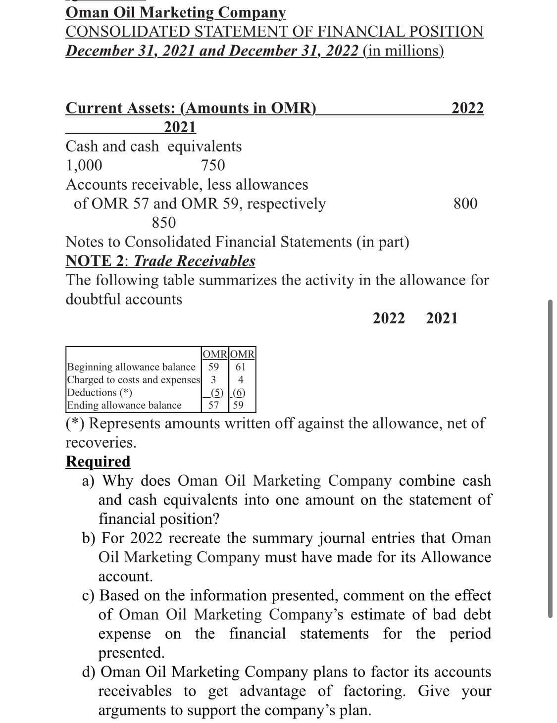 Oman Oil Marketing Company
CONSOLIDATED STATEMENT OF FINANCIAL POSITION
December 31, 2021 and December 31, 2022 (in millions)
Current Assets: (Amounts in OMR)_
2021
Cash and cash equivalents
1,000
750
Accounts receivable, less allowances
of OMR 57 and OMR 59, respectively
850
Notes to Consolidated Financial Statements (in part)
NOTE 2: Trade Receivables
The following table summarizes the activity in the allowance for
doubtful accounts
2022
2022
Beginning allowance balance 59
Charged to costs and expenses 3
800
2021
OMROMR
61
4
Deductions (*)
(5) (6)
Ending allowance balance 57 59
(*) Represents amounts written off against the allowance, net of
recoveries.
Required
a) Why does Oman Oil Marketing Company combine cash
and cash equivalents into one amount on the statement of
financial position?
b) For 2022 recreate the summary journal entries that Oman
Oil Marketing Company must have made for its Allowance
account.
c) Based on the information presented, comment on the effect
of Oman Oil Marketing Company's estimate of bad debt
expense on the financial statements for the period
presented.
d) Oman Oil Marketing Company plans to factor its accounts
receivables to get advantage of factoring. Give your
arguments to support the company's plan.
