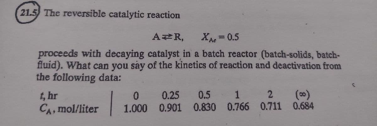 21.5 The reversible catalytic reaction
AZR,
X=05
proceeds with decaying catalyst in a batch reactor (batch-solids, batch-
fluid). What can you say of the kinetics of reaction and deactivation from
the following data:
t, hr
CA, mol/liter
0
0.25 0.5 1
2
1.000 0.901 0.830 0.766 0.711 0.684