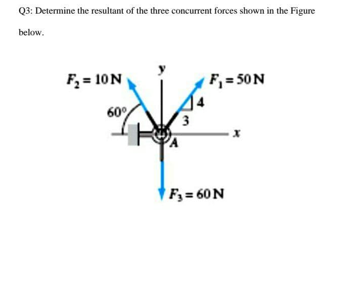 Q3: Determine the resultant of the three concurrent forces shown in the Figure
below.
F2 = 10N
F = 50N
60°
F3= 60N

