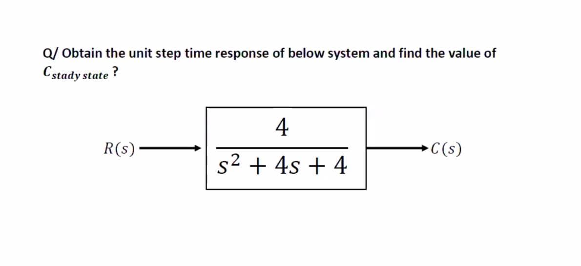 Q/ Obtain the unit step time response of below system and find the value of
Cstady state ?
4
R(s)
C(s)
s2 + 4s + 4
