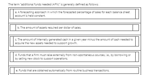 The term "additional funds needed (AFN)" is generally defined as follows:
a A forecasting approach in which the forecasted percentage of sales for each balance sheet
account is held constant.
b. The amount of assets required per dollar of sales.
c. The amount of internally generated cash in a given year minus the amount of cash needed to
acquire the new assets needed to support growth.
d. Funds that a firm must raise externally from non-spontaneous sources, ie., by borrowing or
by selling new stock to support operations.
e. Funds that are obtained automatically from routine business transactions.
