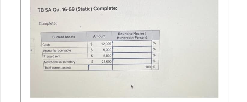 TB SA Qu. 16-59 (Static) Complete:
Complete:
Current Assets
Cash
Accounts receivable
Prepaid rent
Merchandise inventory
Total current assets
$
Amount
$
$
$
12,000
9,000
5,000
28,000
Round to Nearest
Hundredth Percent
%
%
%
%
100 %