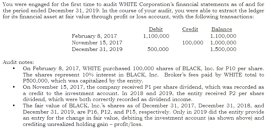 You were engaged for the first time to audit WHITE Corporation's financial statements as of and for
the period ended December 31, 2019. In the course of your audit, you were able to extract the ledger
for its financial asset at fair value through profit or loss account, with the following transactions:
Debit
Credit
Balance
February 8, 2017
November 15, 2017
December 31, 2019
1,100,000
1,100,000
1,000,000
1,500,000
100,000
500,000
Audit notes:
On February 8, 2017, WHITE purchased 100,000 shares of BLACK, Inc. for P10 per share.
The shares represent 10% interest in BLACK, Inc.
P500,000, which was capitalized by the entity.
On November 15, 2017, the company received P1 per share dividend, which was recorded as
a credit to the investment account. In 2018 and 2019, the entity received P2 per share
dividend, which were both correctly recorded as dividend income.
The fair value of BLACK, Inc.'s shares as of December 31, 2017, December 31, 2018, and
December 31, 2019, are P16, P12, and P15, respectively. Only in 2019 did the entity provide
an entry for the change in fair value, debiting the investment account (as shown above) and
crediting unrealized holding gain - profit/loss.
Broker's fees paid by WHITE total to
