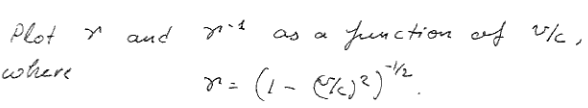 Plot
Y and
Junction of v/c,
as a
where
