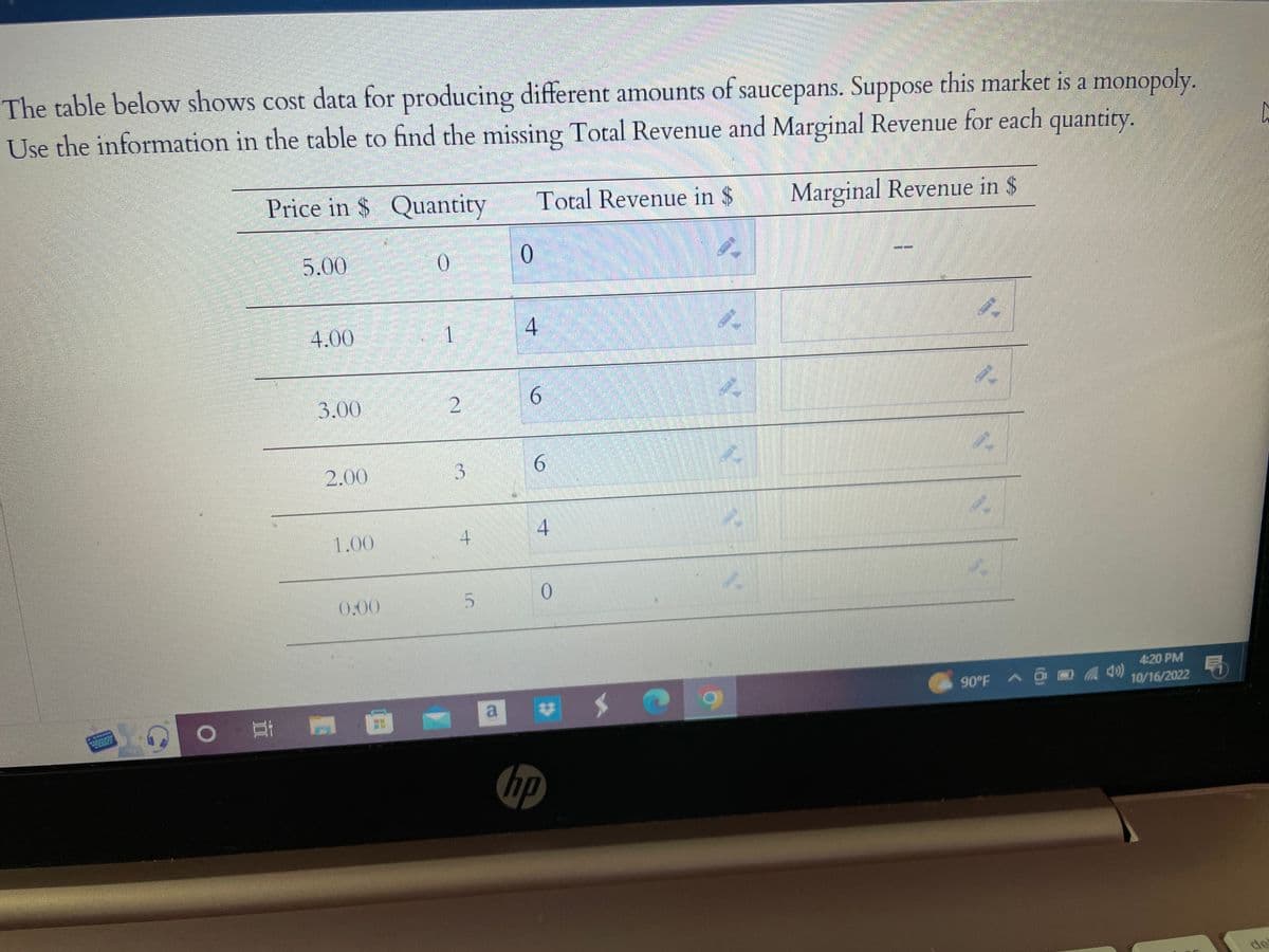 The table below shows cost data for producing different amounts of saucepans. Suppose this market is a monopoly.
Use the information in the table to find the missing Total Revenue and Marginal Revenue for each quantity.
Marginal Revenue in $
***
S
O
Price in $ Quantity
5.00
4.00
3.00
2.00
1.00
0.00
0
1
2
3
5
a
0
Total Revenue in $
4
6
6
4
0
22
# $9
hp
STRIK T
90°F
4:20 PM
10/16/2022
易