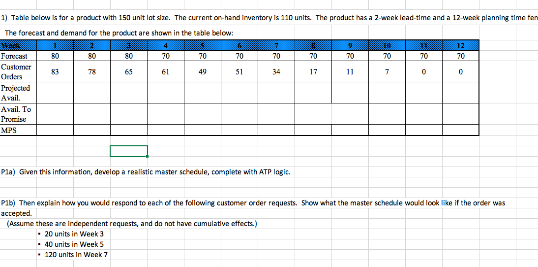1) Table below is for a product with 150 unit lot size. The current on-hand inventory is 110 units. The product has a 2-week lead-time and a 12-week planning time fen
The forecast and demand for the product are shown in the table below:
Week
8.
10
11
12
Forecast
80
80
80
70
70
70
70
70
70
70
70
70
Customer
Orders
83
78
65
61
49
51
34
17
11
7
Projected
Avail.
Avail. To
Promise
MPS
P1a) Given this information, develop a realistic master schedule, complete with ATP logic.
P1b) Then explain how you would respond to each of the following customer order requests. Show what the master schedule would look like if the order was
ассepted.
(Assume these are independent requests, and do not have cumulative effects.)
• 20 units in Week 3
- 40 units in Week 5
• 120 units in Week 7
