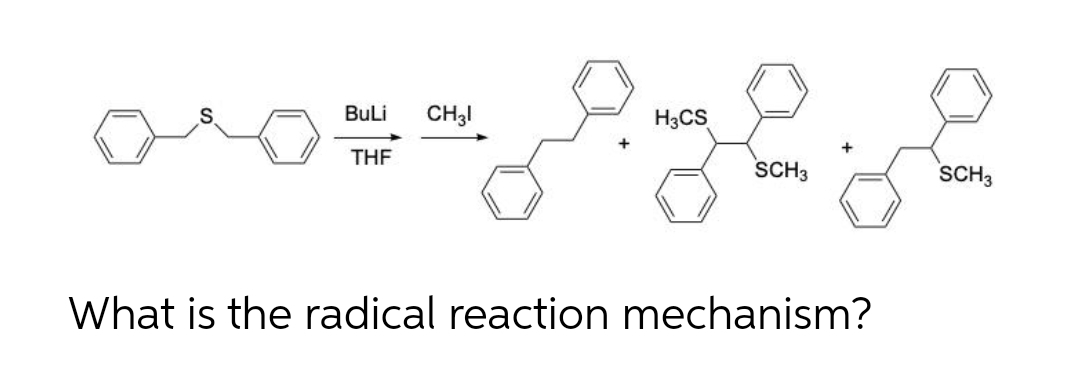 BuLi
CH3I
H3CS
THE
SCH3
SCH3
What is the radical reaction mechanism?
