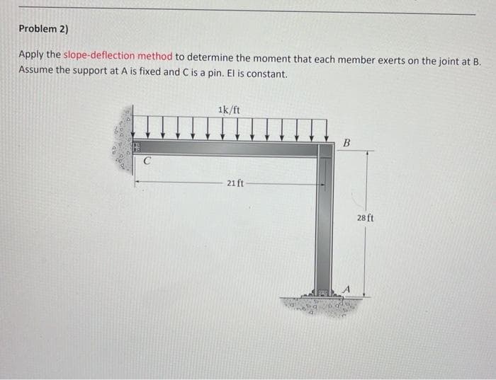 Problem 2)
Apply the slope-deflection method to determine the moment that each member exerts on the joint at B.
Assume the support at A is fixed and C is a pin. El is constant.
C
1k/ft
21 ft
B
28 ft