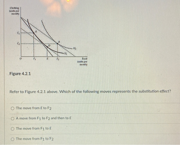 Clothing
(units por
month)
52
Figure 4.2.1
D
E
O The move from E to F2
F₂
th
The move from F1 to E
The move from F1 to F2
Refer to Figure 4.2.1 above. Which of the following moves represents the substitution effect?
OA move from F1 to F2 and then to E
AF₂
Food
(units por
month)