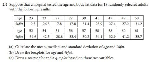 2.4 Suppose that a hospital tested the age and body fat data for 18 randomly selected adults
with the following results:
age
23
23
27
27
39
41
47
49
50
%fat
17.8
9.5
26.5
7.8
31.4
25.9
27.4
27.2
31.2
age
52
54
54
56
57
58
58
60
61
%fat
34.6
42.5
28.8
33.4
30.2
34.1
32.9
41.2
35.7
(a) Calculate the mean, median, and standard deviation of age and %fat.
(b) Draw the boxplots for age and %fat.
(c) Draw a scatter plot and a q-q plot based on these two variables.
