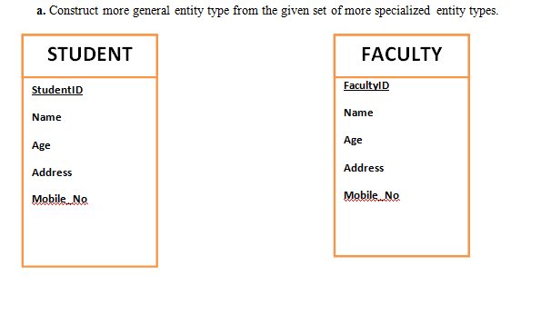 a. Construct more general entity type from the given set of more specialized entity types.
STUDENT
FACULTY
StudentID
FacultyID
Name
Name
Age
Age
Address
Address
Mobile No
Mobile No
