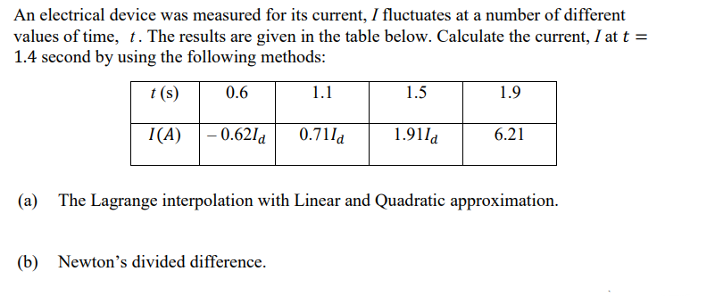 An electrical device was measured for its current, I fluctuates at a number of different
values of time, t. The results are given in the table below. Calculate the current, I at t =
1.4 second by using the following methods:
t (s)
0.6
1.1
1.5
1.9
I(A)
- 0.621a
0.71la
1.91la
6.21
(a) The Lagrange interpolation with Linear and Quadratic approximation.
(b) Newton's divided difference.
