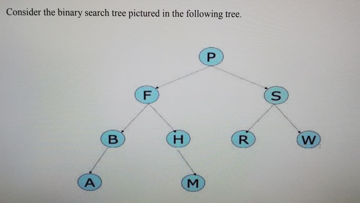 Consider the binary search tree pictured in the following tree.
H.
I.
Σ
F.
A,
