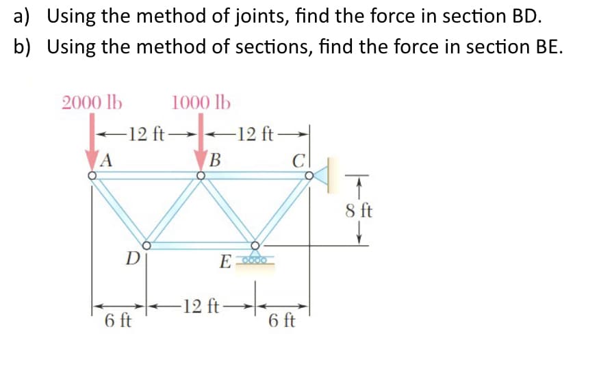 a) Using the method of joints, find the force in section BD.
b) Using the method of sections, find the force in section BE.
2000 lb
<-12 ft
A
D
6 ft
1000 lb
-12 ft
B
E0600
-12 ft-
6 ft
T
8 ft
↓