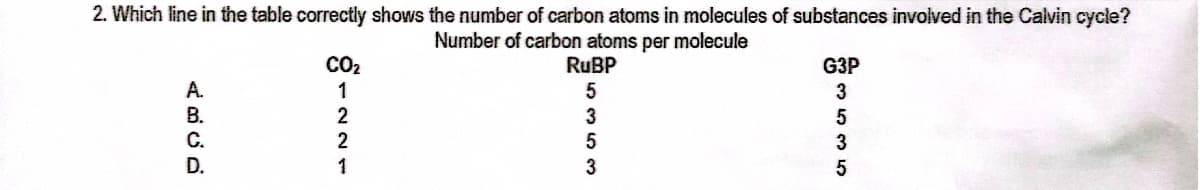 2. Which line in the table correctly shows the number of carbon atoms in molecules of substances involved in the Calvin cycle?
Number of carbon atoms per molecule
RUBP
CO2
G3P
A.
B.
1
С.
2
D.
1
3535
5353
