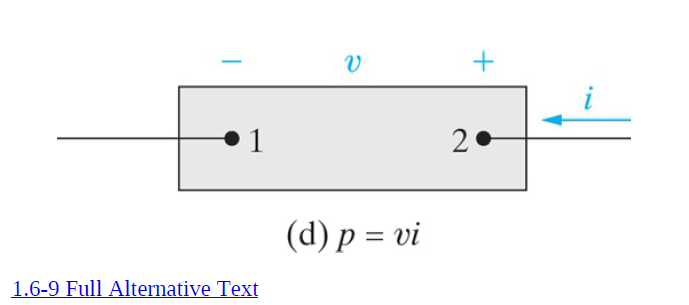 1
(d) p = vi
1.6-9 Full Alternative Text
2.
