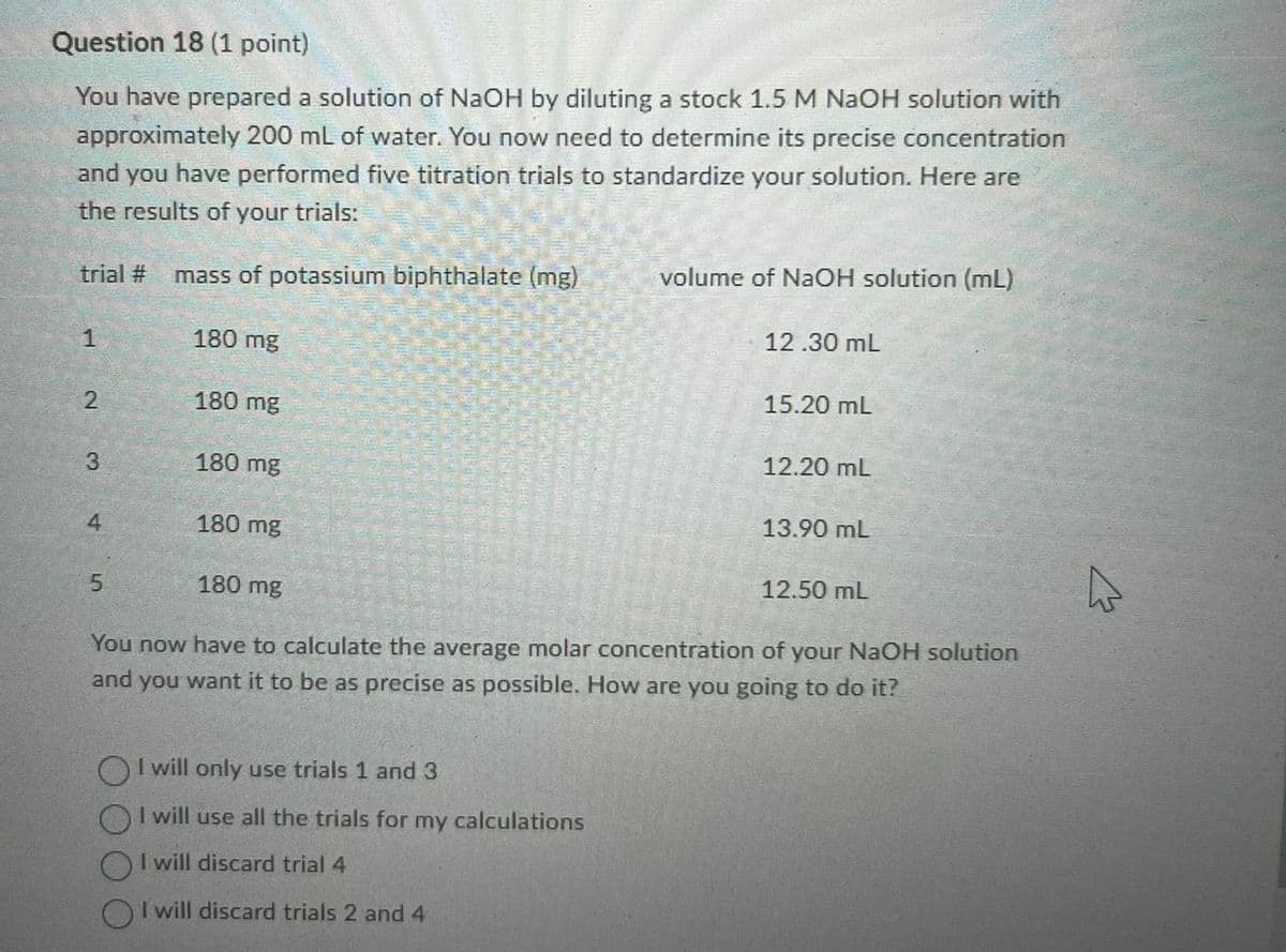 Question 18 (1 point)
You have prepared a solution of NaOH by diluting a stock 1.5 M NaOH solution with
approximately 200 mL of water. You now need to determine its precise concentration
and you have performed five titration trials to standardize your solution. Here are
the results of your trials:
trial #
mass of potassium biphthalate (mg)
volume of NaOH solution (mL)
12.30 mL
1
180 mg
15.20 mL
2
180 mg
12.20 mL
3
180 mg
13.90 mL
4
180 mg
12.50 mL
5
180 mg
You now have to calculate the average molar concentration of your NaOH solution
and you want it to be as precise as possible. How are you going to do it?
I will only use trials 1 and 3
I will use all the trials for my calculations
I will discard trial 4
I will discard trials 2 and 4