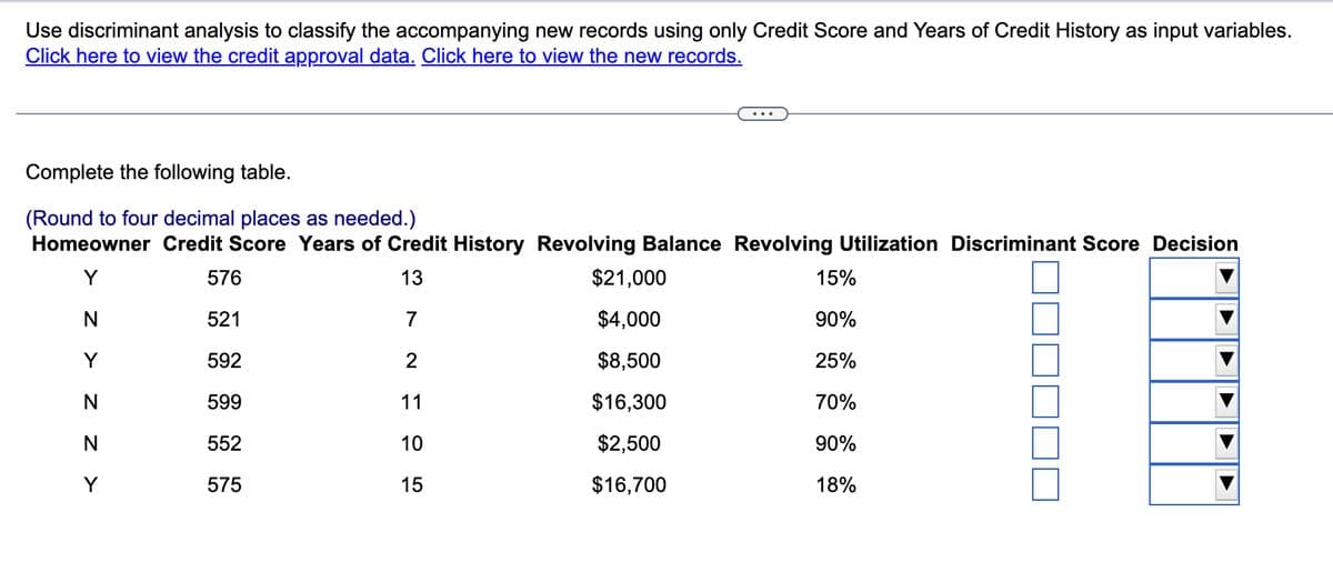 Use discriminant analysis to classify the accompanying new records using only Credit Score and Years of Credit History as input variables.
Click here to view the credit approval data. Click here to view the new records.
Complete the following table.
(Round to four decimal places as needed.)
Homeowner Credit Score Years of Credit History Revolving Balance Revolving Utilization Discriminant Score Decision
Y
576
13
$21,000
15%
N
521
7
$4,000
90%
Y
592
2
$8,500
25%
N
599
11
$16,300
70%
N
552
10
1
$2,500
90%
Y
575
15
$16,700
18%