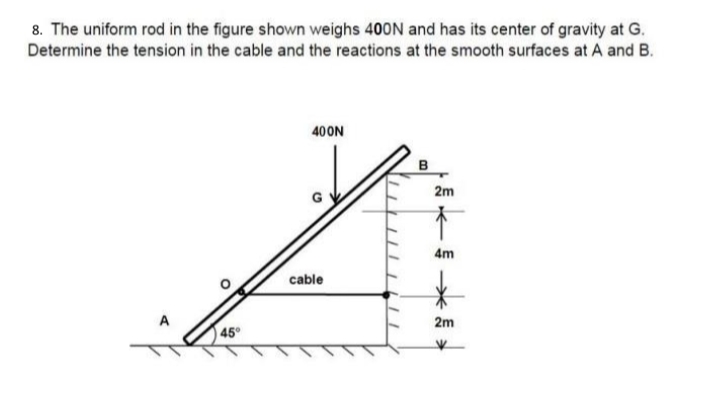 8. The uniform rod in the figure shown weighs 400N and has its center of gravity at G.
Determine the tension in the cable and the reactions at the smooth surfaces at A and B.
400N
2m
4m
cable
2m
45°
