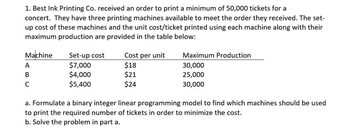 1. Best Ink Printing Co. received an order to print a minimum of 50,000 tickets for a
concert. They have three printing machines available to meet the order they received. The set-
up cost of these machines and the unit cost/ticket printed using each machine along with their
maximum production are provided in the table below:
Machine
Set-up cost
$7,000
$4,000
$5,400
Cost per unit
$18
$21
$24
Maximum Production
A
30,000
B
25,000
30,000
a. Formulate a binary integer linear programming model to find which machines should be used
to print the required number of tickets in order to minimize the cost.
b. Solve the problem in part a.
