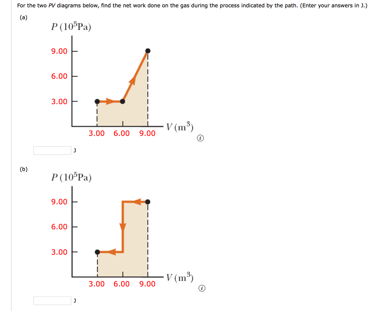 For the two PV diagrams below, find the net work done on the gas during the process indicated by the path. (Enter your answers in J.)
(a)
P (10*Pa)
9.00
6.00
3.00
V (m³)
3.00
6.00
9.00
(b)
P(10*Pa)
9.00
6.00
3.00
V (m³)
3.00
6.00
9.00
J
