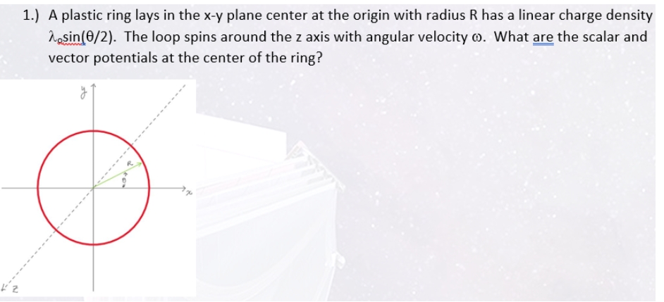 1.) A plastic ring lays in the x-y plane center at the origin with radius R has a linear charge density
hosin(0/2). The loop spins around the z axis with angular velocity o. What are the scalar and
vector potentials at the center of the ring?
