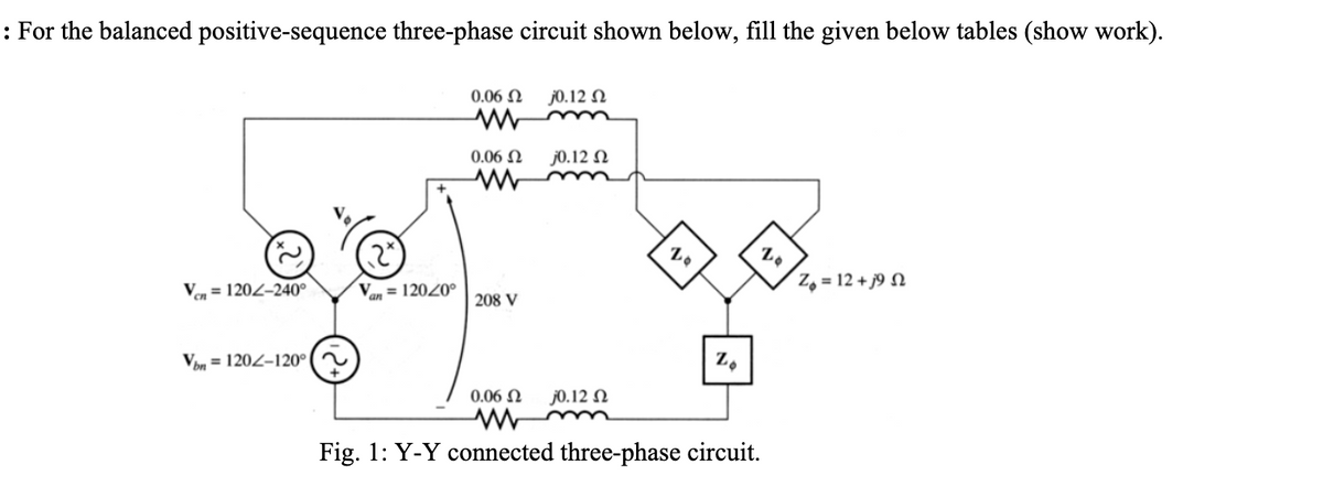 : For the balanced positive-sequence three-phase circuit shown below, fill the given below tables (show work).
Ven 1202-240°
Von 1202-120° (~
bn
2+
Van = 12020°
0.06 Ω
0.06 Ω
208 V
j0.12 Ω
j0.12 Ω
Z₂
0.06 Ω 10.12 Ω
www
Fig. 1: Y-Y connected three-phase circuit.
Zo
Z₂ = 12 + j9 52