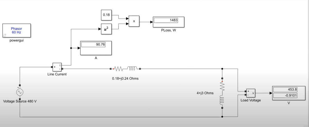 Phasor
60 Hz
powergui
Voltage Source 480 V
+
Line Current
0.18
A
u²
90.76
X
•MWm.
0.18+j0.24 Ohms
1483
PLoss, W
4+j3 Ohms
well
+
V
Load Voltage
453.8
-0.9101
V