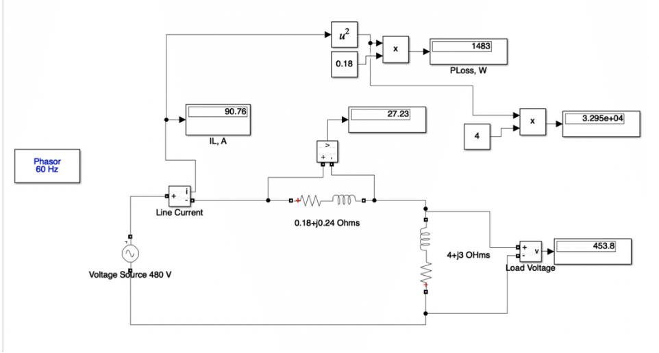 Phasor
60 Hz
Line Current
Voltage Source 480 V
90.76
IL. A
u²
0.18
• m.
0.18+10.24 Ohms
27.23
1483
PLoss, W
4
4+j3 OHms
Load Voltage
3.295e+04
453.8