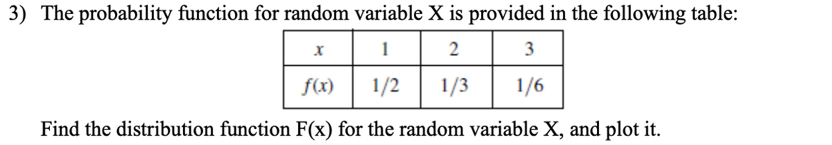 3) The probability function for random variable X is provided in the following table:
2
f(x)
1/2 1/3
Find the distribution function F(x) for the random variable X, and plot it.
X
3
1/6