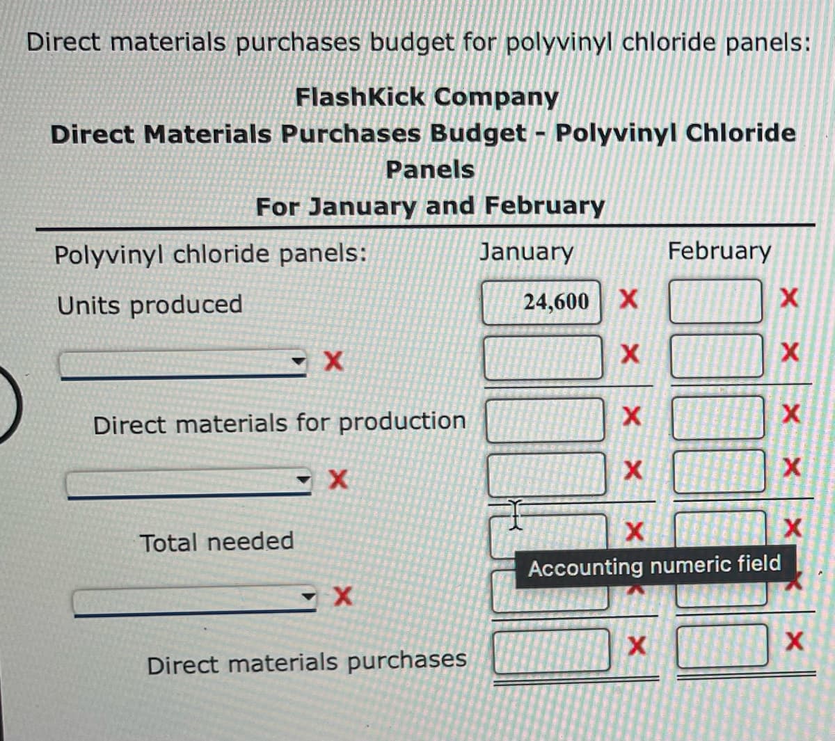 Direct materials purchases budget for polyvinyl chloride panels:
FlashKick Company
Direct Materials Purchases Budget - Polyvinyl Chloride
Panels
For January and February
Polyvinyl chloride panels:
January
February
Units produced
24,600 X
Direct materials for production
Total needed
Accounting numeric field
Direct materials purchases
X xx X
