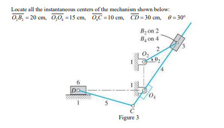 Locate all the instantaneous centers of the mechanism shown below:
O,B₂ =20 cm, 0,0₁ =15 cm, QC=10 cm, CD= 30 cm, 8 = 30°
6
DO
5
Figure 3
B₂ on 2
B₂ on 4
2
40₂
0₂₁₂