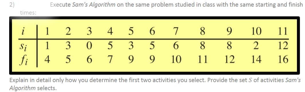 2)
Execute Sam's Algorithm on the same problem studied in class with the same starting and finish
times:
i
1
3
4
5
6.
7
8
9.
10
11
Si
1
3
5
3
6.
8.
8.
12
fi
4
6.
7
9
9.
10
11
12
14
16
Explain in detail only how you determine the first two activities you select. Provide the set S of activities Sam's
Algorithm selects.
