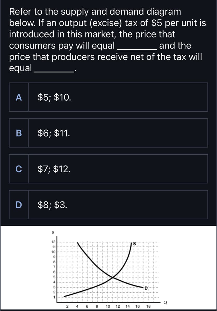 Refer to the supply and demand diagram
below. If an output (excise) tax of $5 per unit is
introduced in this market, the price that
consumers pay will equal
and the
price that producers receive net of the tax will
equal
A
$5; $10.
B
$6; $11.
C
$7; $12.
D
$8; $3.
$
12
11
10
9
8
7
5
4
3
D
2
4
6
8
10
12
14 16
18
