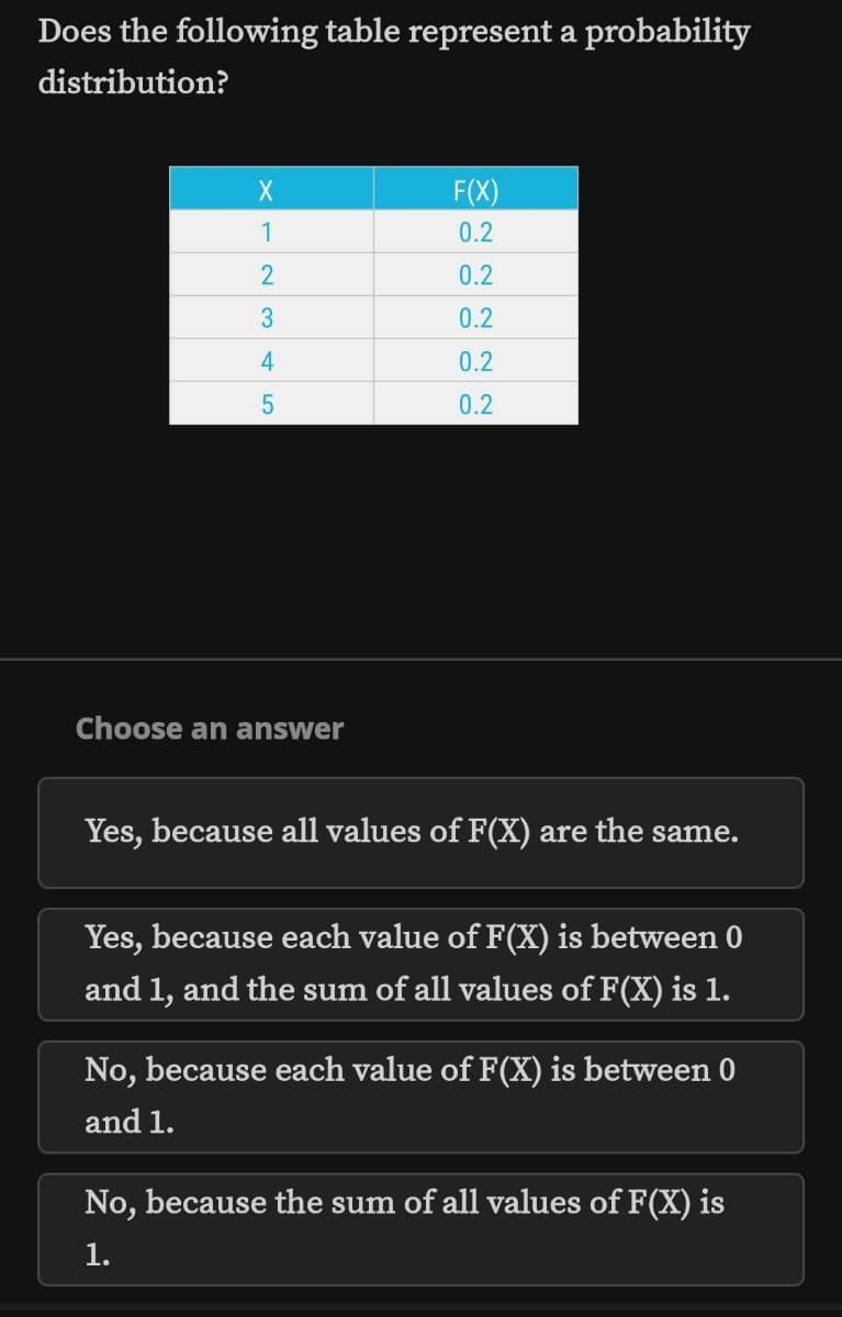Does the following table represent a probability
distribution?
F(X)
1
0.2
0.2
3
0.2
4
0.2
0.2
Choose an answer
Yes, because all values of F(X) are the same.
Yes, because each value of F(X) is between 0
and 1, and the sum of all values of F(X) is 1.
No, because each value of F(X) is between 0
and 1.
No, because the sum of all values of F(X) is
1.
