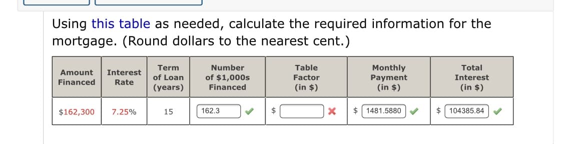 Using this table as needed, calculate the required information for the
mortgage. (Round dollars to the nearest cent.)
Monthly
Payment
(in $)
Term
Number
Table
Total
Amount
Interest
of Loan
of $1,000s
Financed
Factor
Interest
Financed
Rate
(years)
(in $)
(in $)
$162,300
7.25%
15
162.3
2$
$ 1481.5880
$ 104385.84 V
